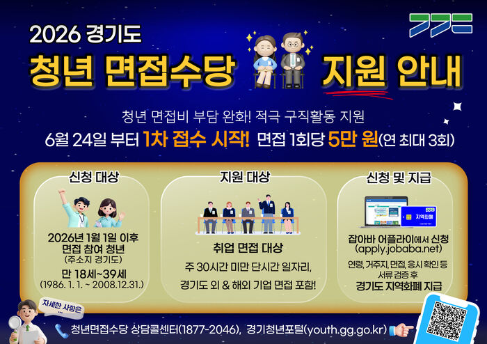 ‘경기도 청년 면접수당’ 6월 24일부터 1차 접수 시작
